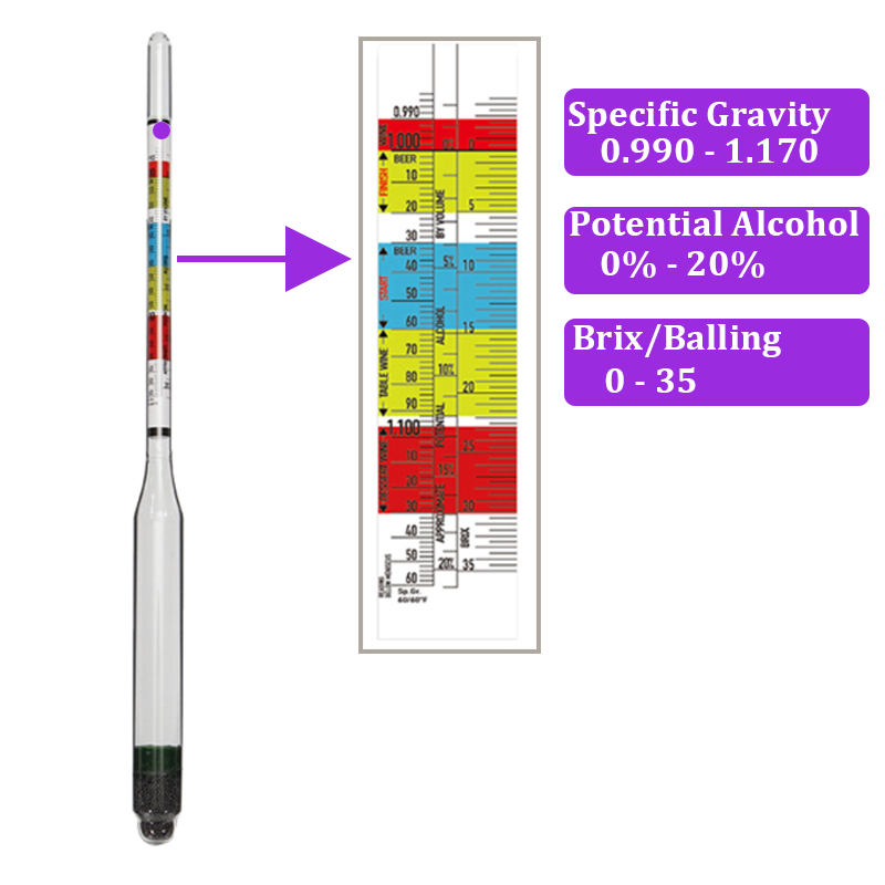 Triple Scale Hydrometer เบียร์ - Wine Beer Cider บทวิจารณ์และราคา